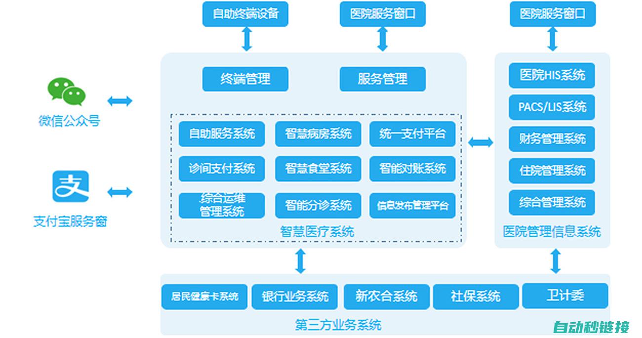 跟随科技与智能浪潮的机器人定位新篇章 (智能跟随技术)