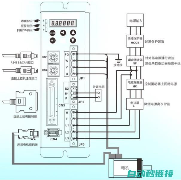 探讨电动伺服缸的应用与挑战 (探讨电动伺服的问题)