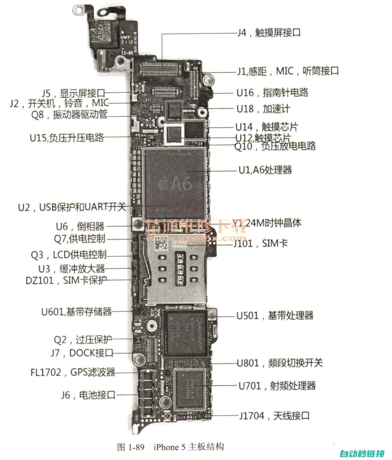 详解主板维修步骤及注意事项 (详解主板维修多少钱)