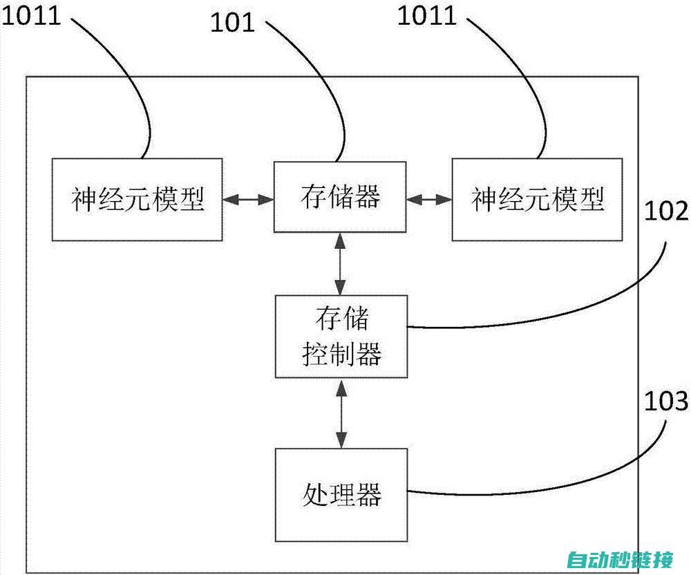 步骤与深度解读Servo垫片打造秘诀 (步骤与深刻的区别)