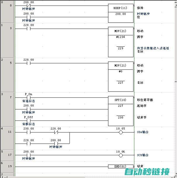 揭秘欧姆龙cp1e驱动程序的强大功能与优势 (欧姆龙org)