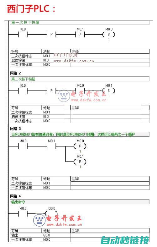 梯形图编程实践与解析 (梯形图编程实现开关爱玲0按下三秒后指示灯q0.0点亮)