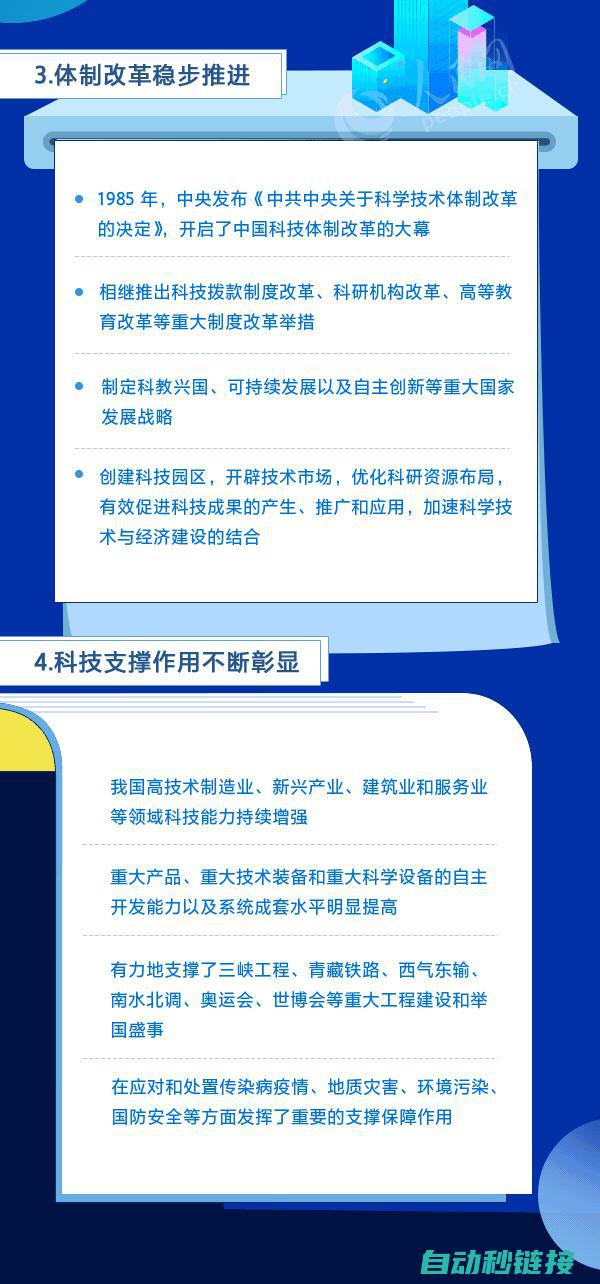 揭示科技创新如何助力智能生活新篇章 (揭示科技创新与环境保护之间的联系)