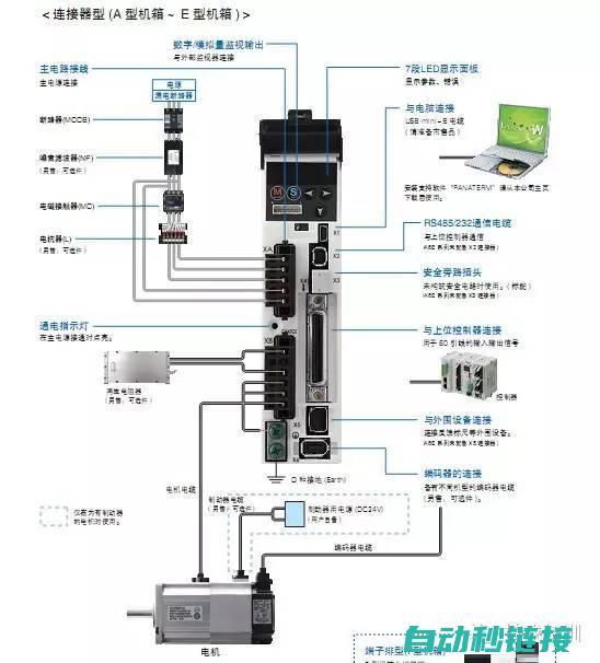伺服电机接线全解析 (伺服电机接线图图解)