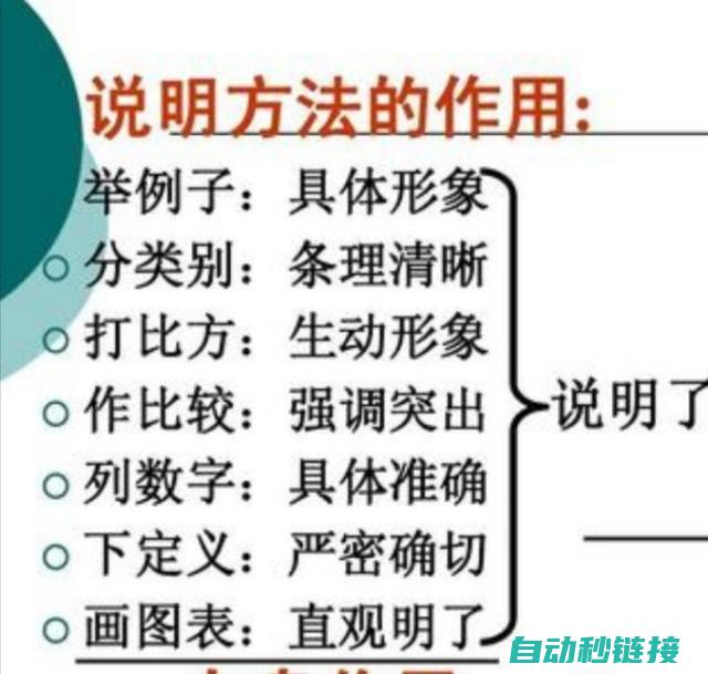 详解步骤与技巧 (详解步骤与技术的关系)