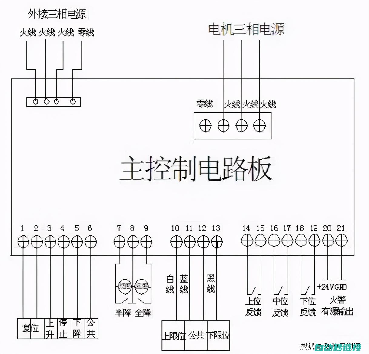 卷帘门电机接线指南 (卷帘门电机接线线路图)