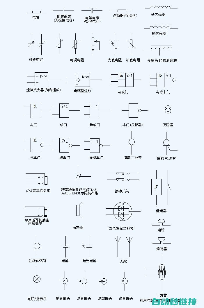 什么是电气元件图形符号？ (什么是电气元件)