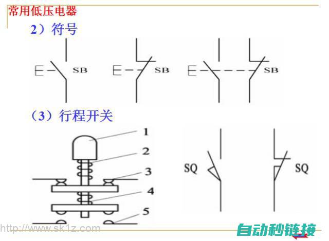 全面掌握电气元件符号，一键获取全套资料 (全面掌握电气控制系统)