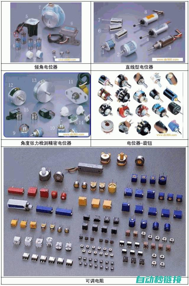 电气元件类型多样性介绍 (电气元件类型及作用)