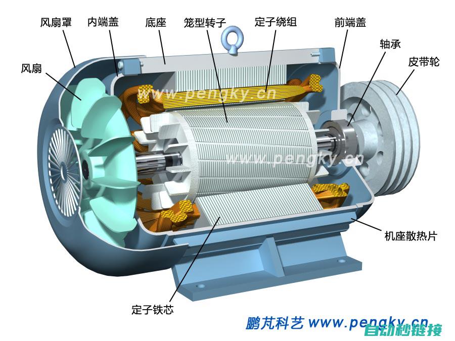 电机原理、应用与操作技巧详解 (电机 原理)