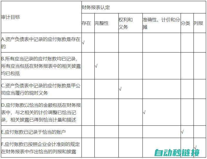 付款程序的操作流程 (付款程序的操作流程)