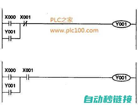 PLC互锁程序的优化策略 (plc互锁程序怎么写)