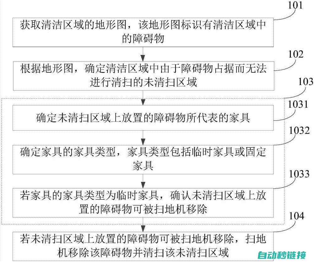 如何操作以清除三菱CPU中的程序