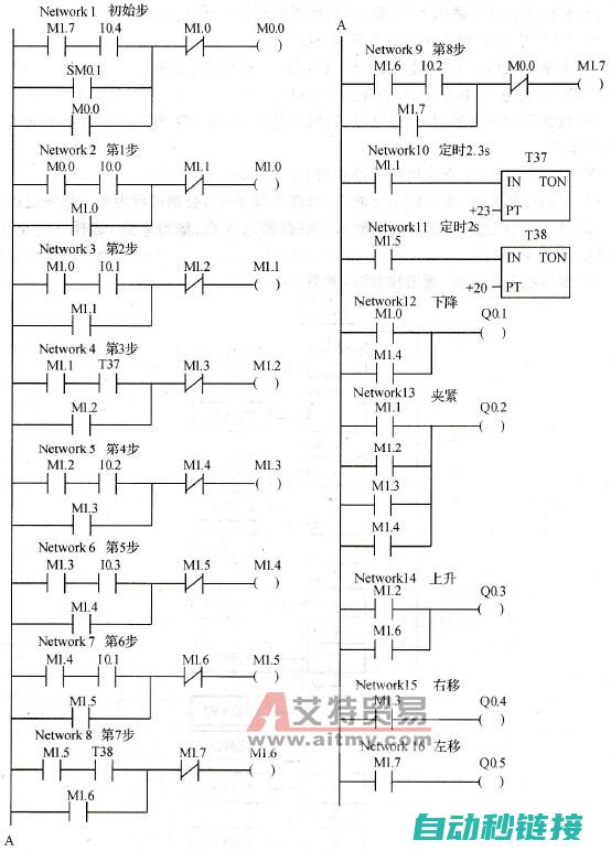 PLC安全手册：三菱PLC程序防破解方法与技巧 (plc安全操作规程)