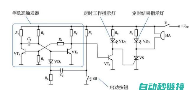 掌握定时器程序编写技巧，提升欧姆龙PLC应用水平 (掌握定时器程序的方法)