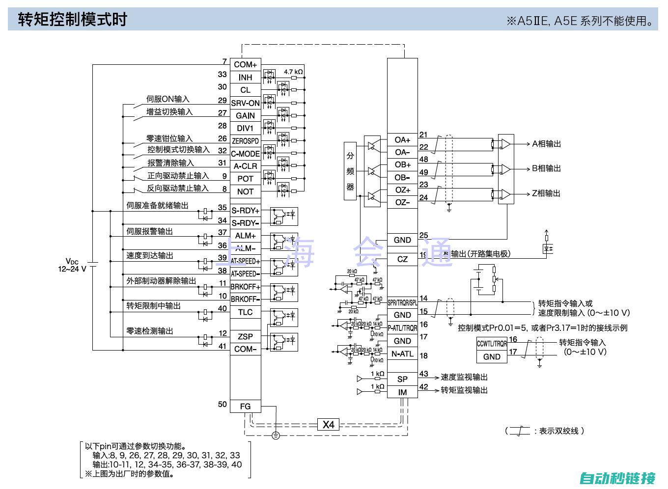 松下电机：探索方向程序的前沿科技 (松下电机调试方法)