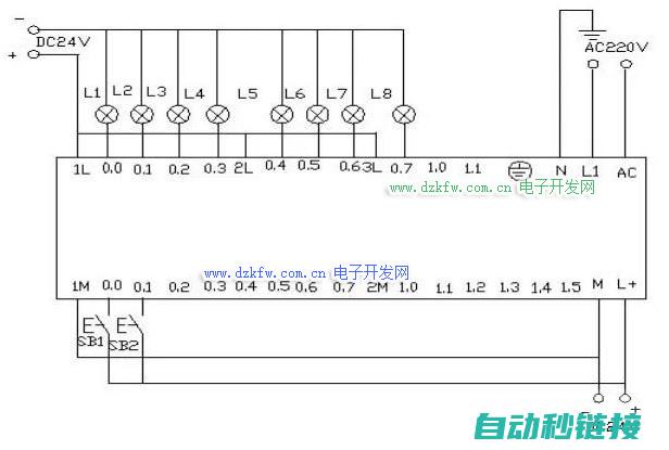 PLC流水线程序调试与故障排除技巧 (plc流水线控制程序)