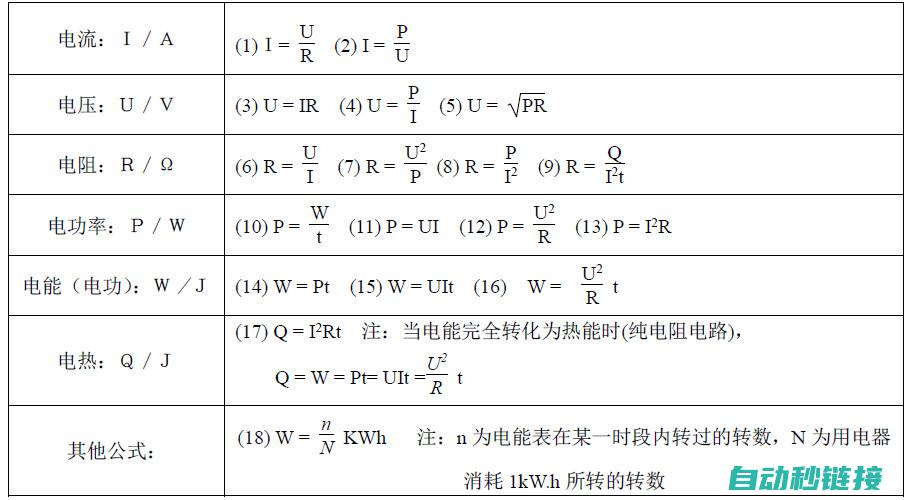 电学基本原理及安全操作规范 (电学基本原理出入相补原理)