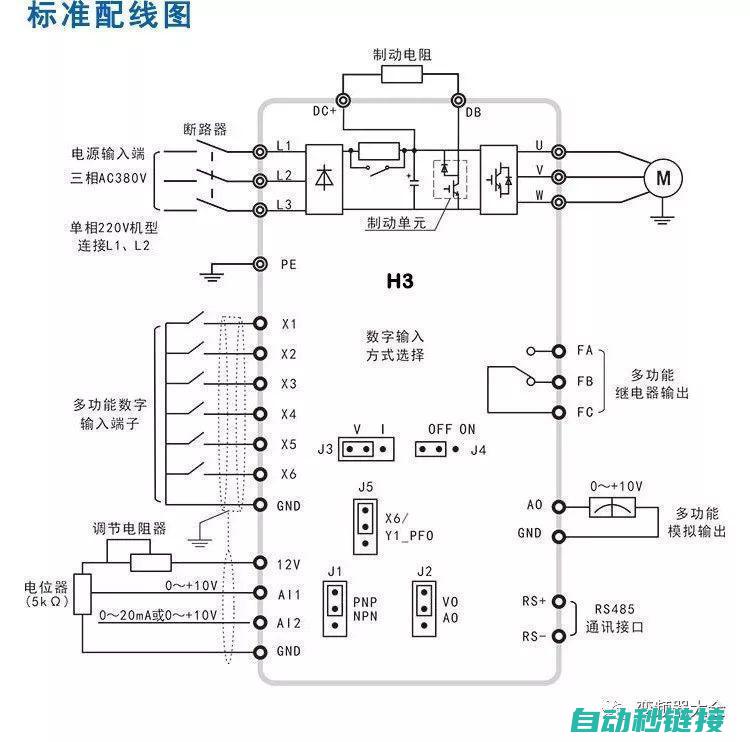 电线选择与使用规范详解 (电线选择与使用方法)