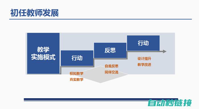 视频课程深度解析电路原理与实际应用 (视频课程深度分析)