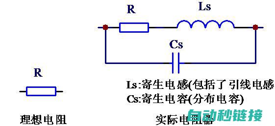 电阻与电容性质 (电阻与电容性质的关系)